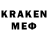 Кетамин ketamine madavau